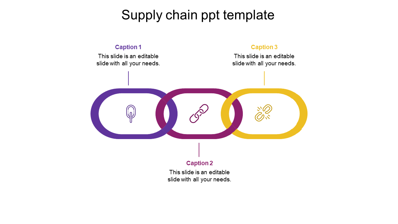 Free - Affordable Supply Chain PPT Template Presentation Design
